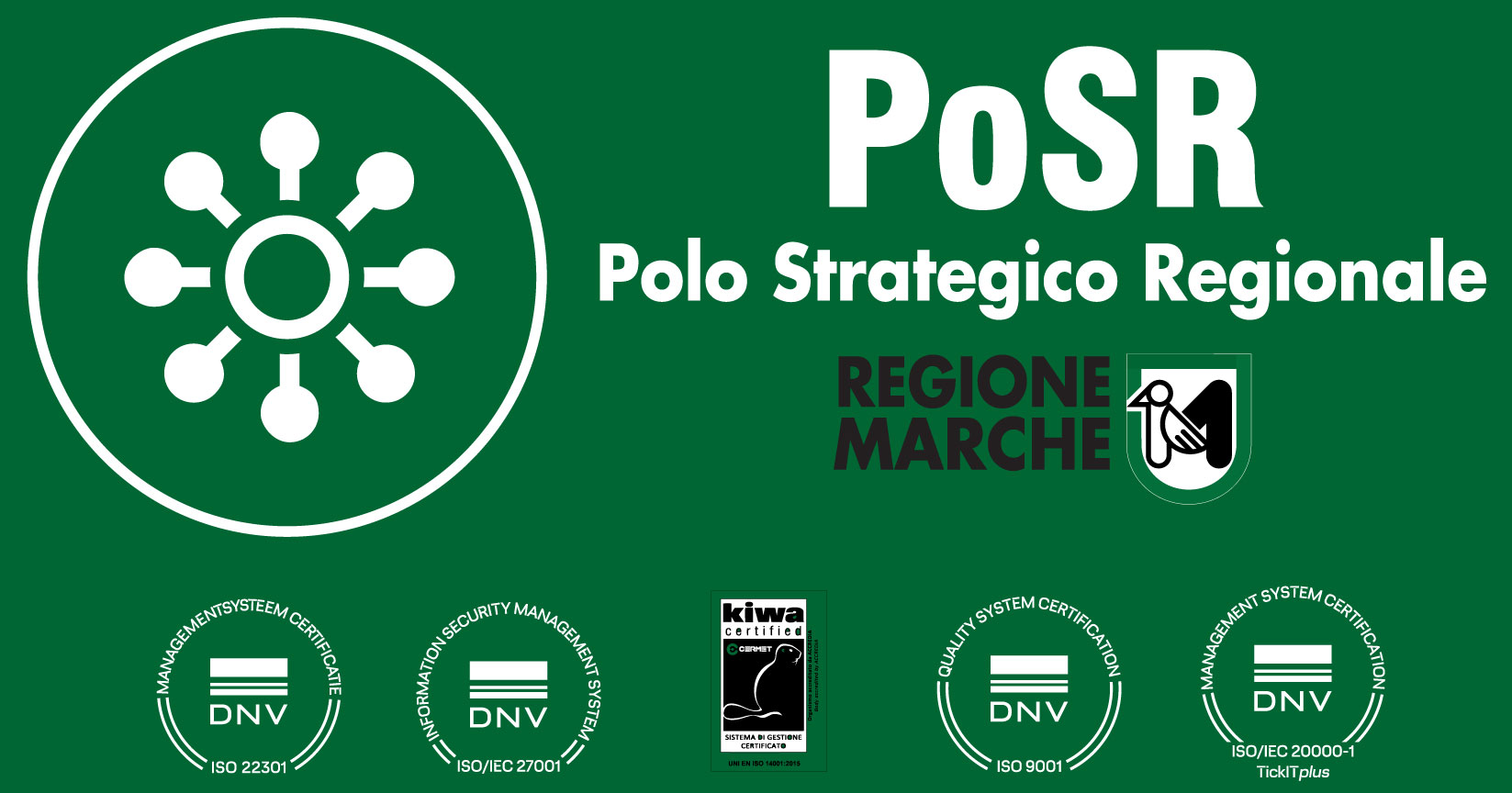 Logo del PSR