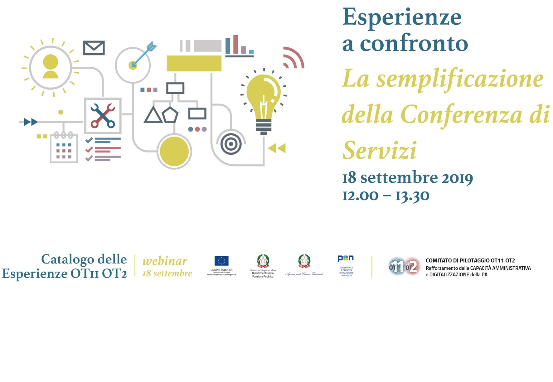 Webinar Conferenze di Servizi - soluzioni nel catalogo esperienze OT11/OT2